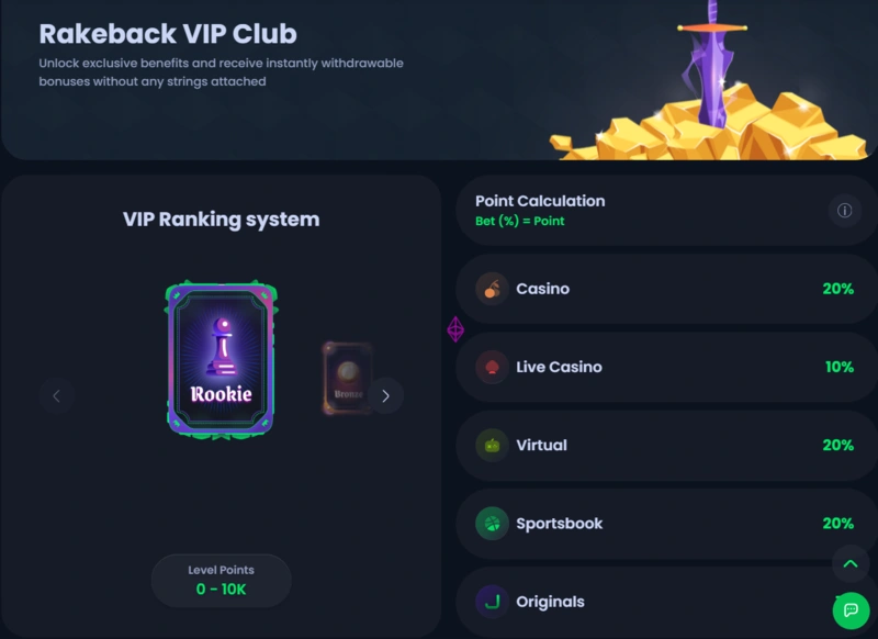 jackbit vip page